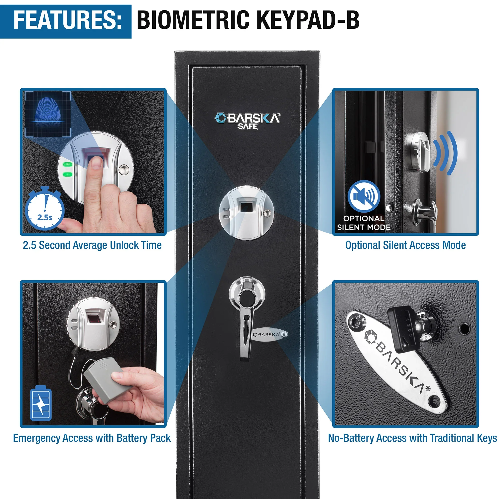1.83 Cu. ft Biometric Safe, DOJ Approved | AX11652 - Image 7