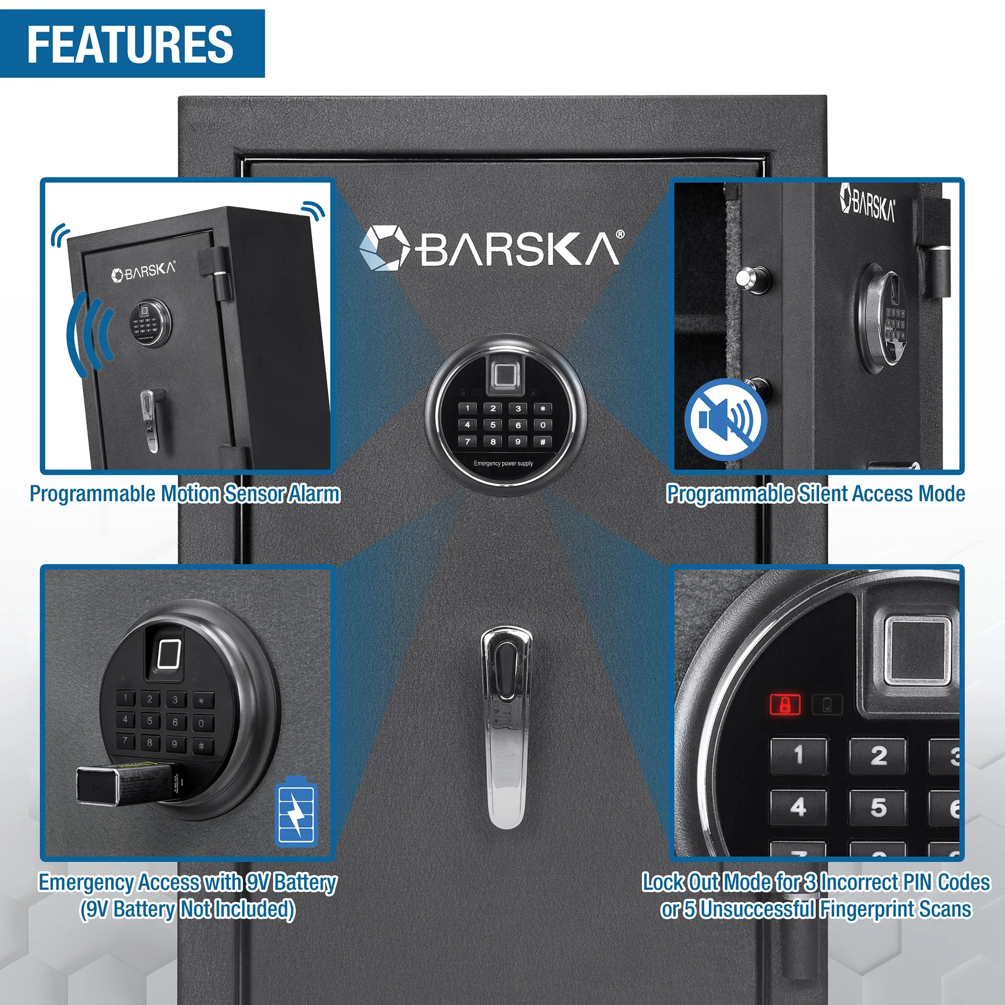 2.02 Cu. ft Biometric Keypad Fire Resistant Safe | AX13744 - Image 14