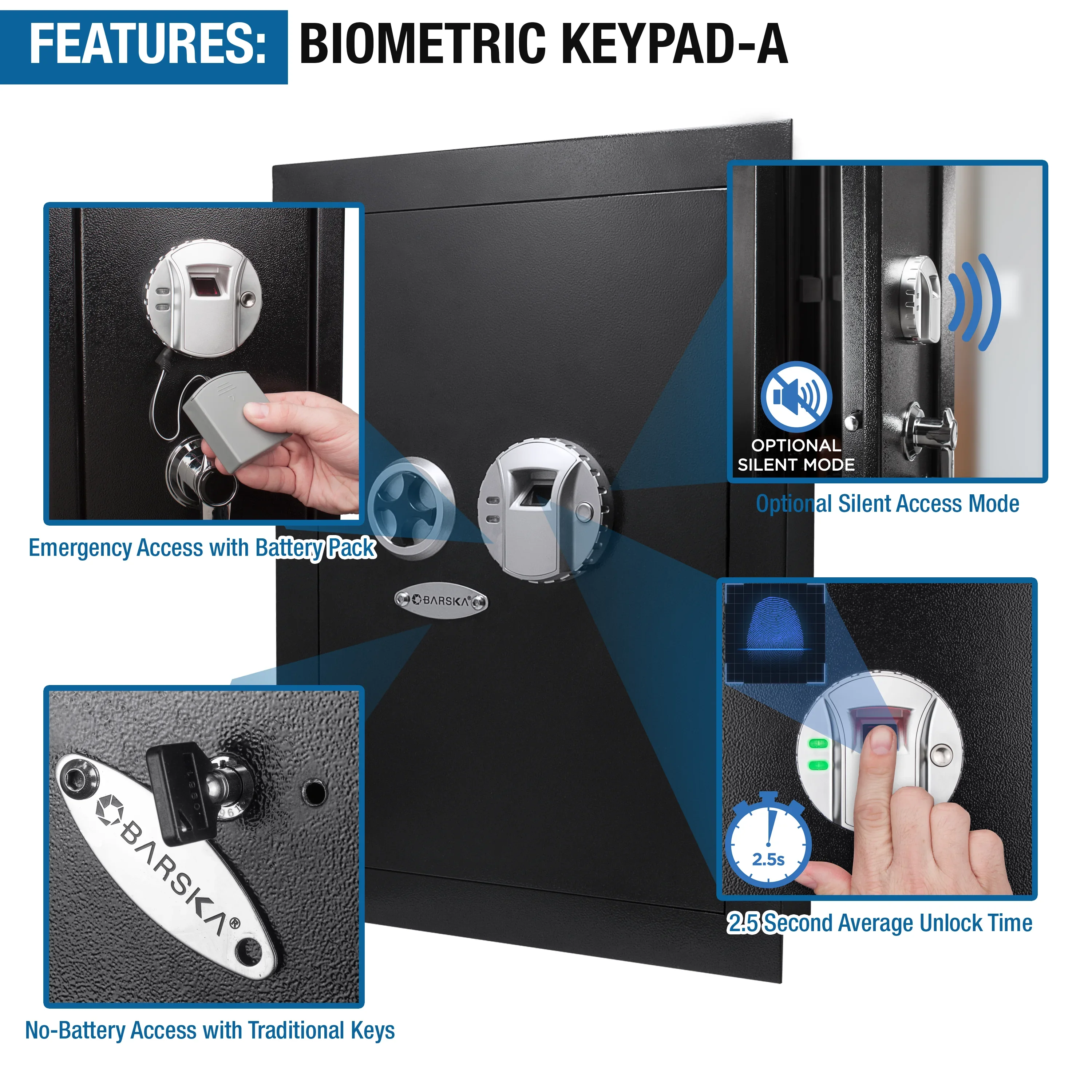 0.52 Cu. ft Black Biometric Wall Safe, Right Opening AX12038 | Left Opening AX13034 - Image 8