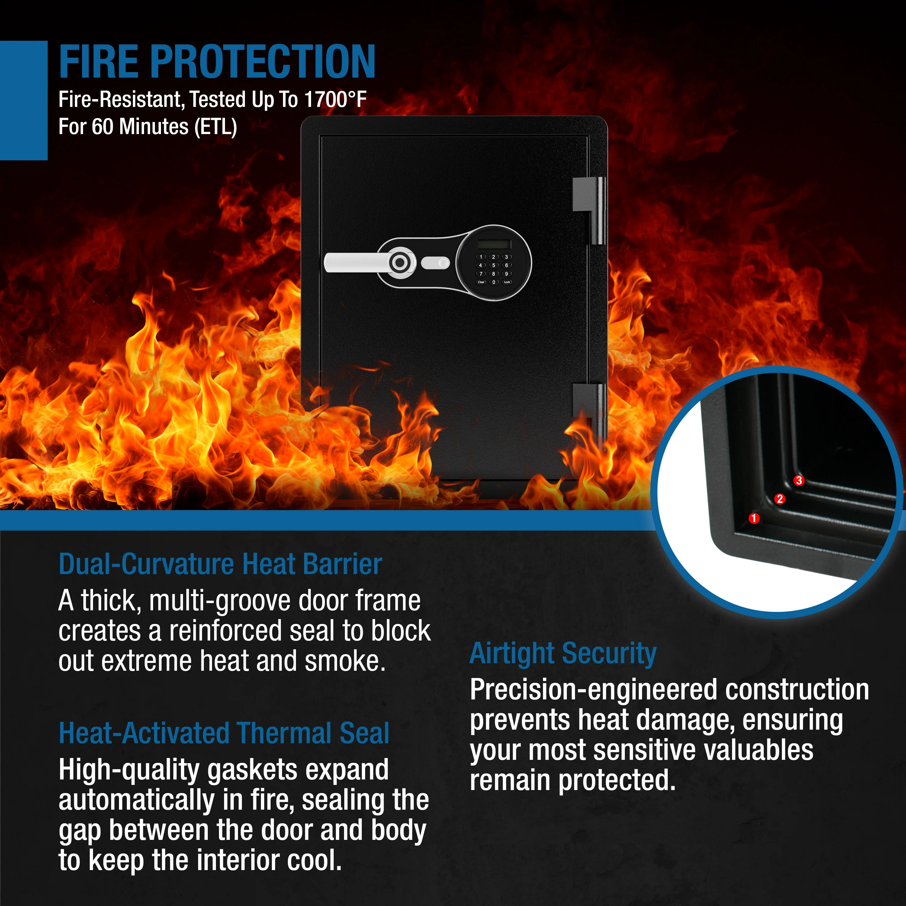 FV PRO 600 Biometric Keypad Fire Resistant Safe | AX14200 - Image 12